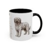 11oz Briard Mug, Black, right side view