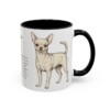 11oz-chihuahua-mug-writeup-black-right 11oz Chihuahua Mug, Black, right side view