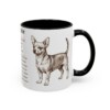 11oz Chiweenie Mug, Black, right side view