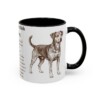 11oz Danish-Swedish Farmdog Mug, Black, right side view