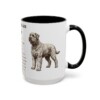 15oz-black-russian-terrier-mug-writeup-black-right 15oz Black Russian Terrier Mug, Black, right side view