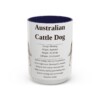australian-cattle-dog-mug-writeup-navy-3 15oz Australian Cattle Dog Mug, Illustrated Dog Breed Facts Coffee Mug, Vintage Dog Keepsake Gift