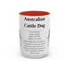 australian-cattle-dog-mug-writeup-red-3 15oz Australian Cattle Dog Mug, Illustrated Dog Breed Facts Coffee Mug, Vintage Dog Keepsake Gift