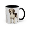 11oz Beagle Mug, Illustrated Dog Breed Facts Coffee Mug, Vintage Dog Keepsake Gift
