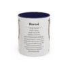 borzoi-mug-writeup-navy-7 11oz Borzoi Mug, Illustrated Dog Breed Facts Coffee Mug, Vintage Dog Keepsake Gift