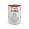 15oz French Bulldog Mug, Illustrated Dog Breed Facts Coffee Mug, Vintage Dog Keepsake Gift