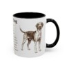 11oz Harrier Dog Mug, Black, right side view