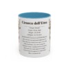 11oz Cirneco dell'Etna Mug, Light Blue, front view