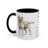 11oz Labrador Retriever Mug, Black, left side view