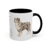 11oz Miniature American Shepherd Mug, Black, right side view
