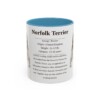 11oz Norfolk Terrier Mug, Light Blue, front view