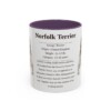 11oz Norfolk Terrier Mug, Purple, front view