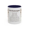 11oz Norrbottenspets Mug, Navy, front view