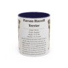 11oz-parson-russell-terrier-mug-writeup-navy 11oz parson russell terrier mug, Navy