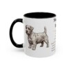 11oz Sealyham Terrier Mug, Black, left side view