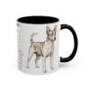 11oz-tenterfield-terrier-mug-writeup-black-right 11oz Tenterfield Terrier Mug, Black, right side view