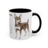 11oz Toy Fox Terrier Mug, Black, right side view