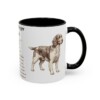 11oz Welsh Springer Spaniel Mug, Black, right side view