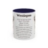 11oz-westiepoo-mug-writeup-navy 11oz Westiepoo Mug, Navy, front view