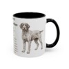 11oz Wirehaired Pointing Griffon Mug, Black, right side view