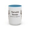 15oz Norwich Terrier Latin Mug, Light Blue, front view